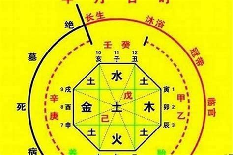 八字輕怎麼辦|八字輕的人會怎樣？揭開命理中的神秘面紗，尋找人生的轉折點